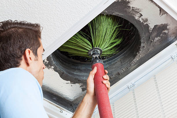 , MN Airduct Cleaning Company